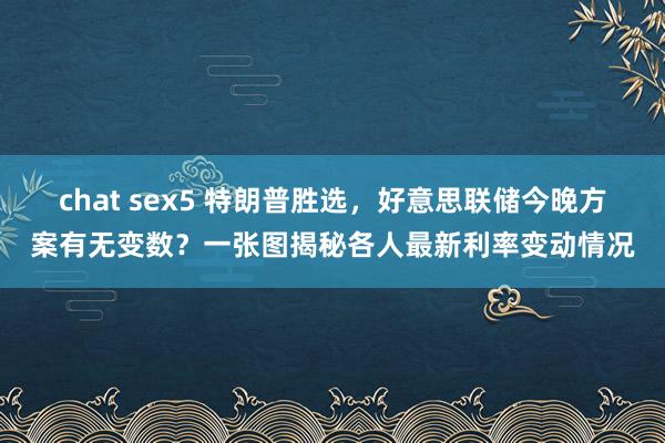 chat sex5 特朗普胜选，好意思联储今晚方案有无变数？一张图揭秘各人最新利率变动情况